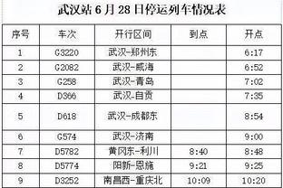 Lão Jim C! Hồ chính thức chụp ảnh các ngôi sao phương Tây